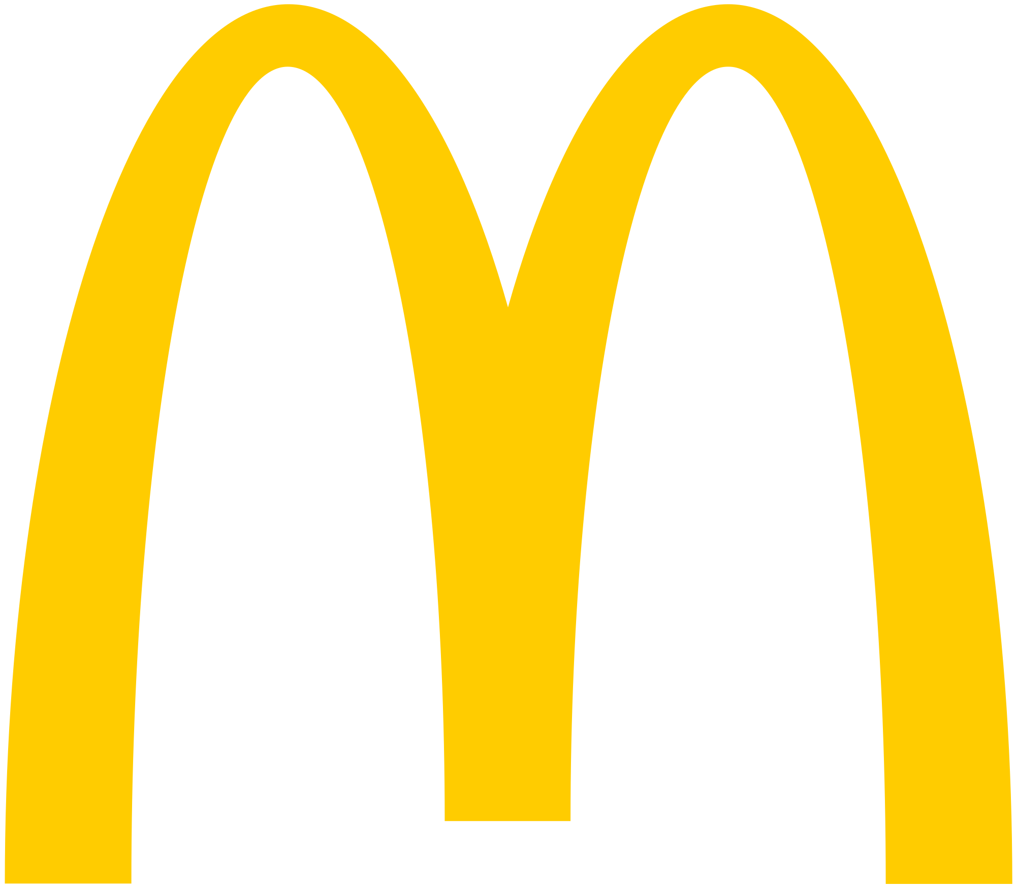 MC
